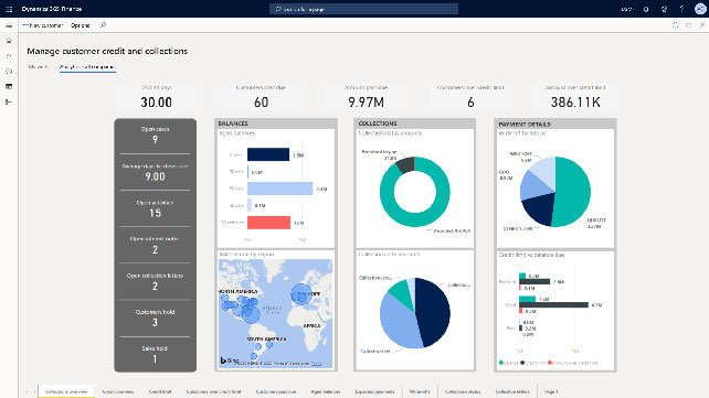 Microsoft Finance