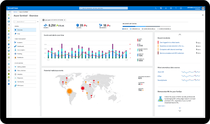 Microsoft Azure